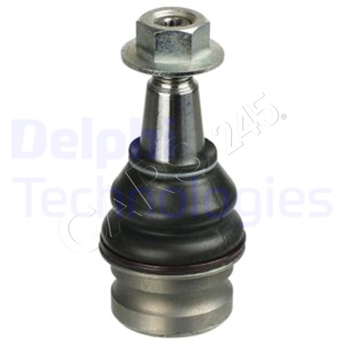 Delphi support guide joint - delphi,